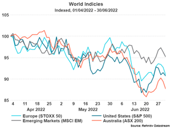 Economic Pic 1