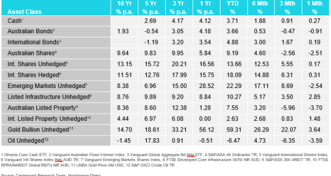 Screenshot 2025-12-16 183513 Screenshot 2025-12-16 183513