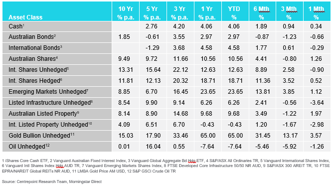 Screenshot 2026-01-13 153430