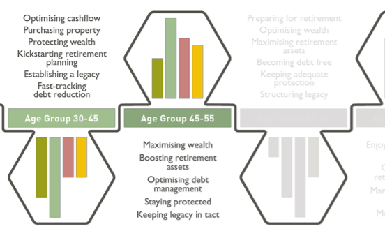 Rowland_Hexagon_Pre-Retirement3-mobile Rowland_Hexagon_Pre-Retirement3-mobile