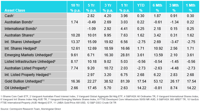 Screenshot 2026-02-20 164029 Screenshot 2026-02-20 164029
